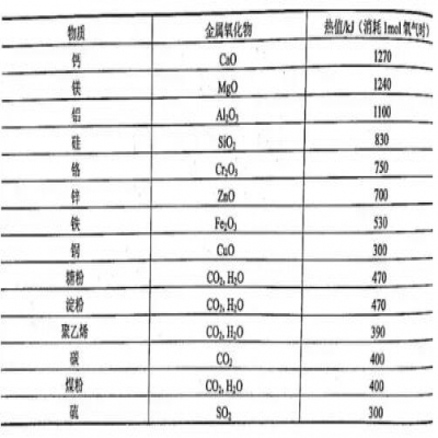 決戰(zhàn)粉塵 | 如何安全地處理金屬打磨拋光粉塵？